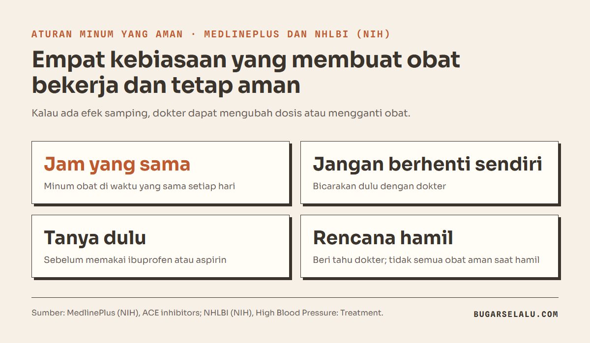 Kartu aturan aman minum obat darah tinggi: minum di jam yang sama setiap hari, jangan berhenti tanpa bicara dengan dokter, tanyakan dulu sebelum memakai ibuprofen atau aspirin, beri tahu dokter bila merencanakan kehamilan